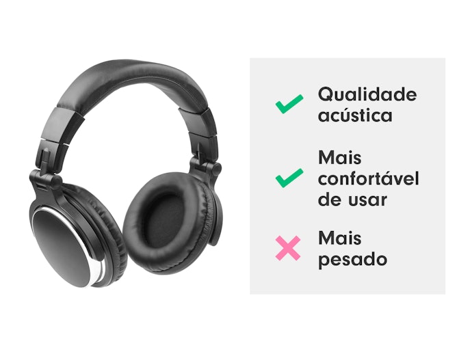 Headphones On-Ear e Over-Ear: Conforto e Qualidade Sonora